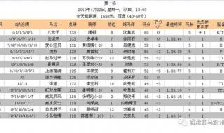 香港主要节日有哪些 法定节假日达15天 香港假期2024公众假期