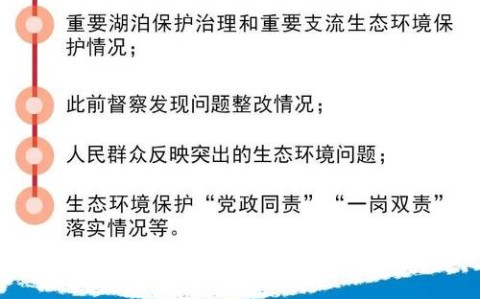 环保新政关注（环保新政关注哪些方面）