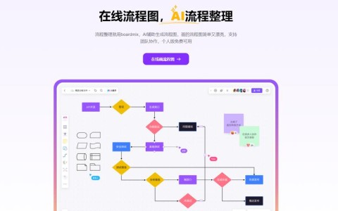 如何利用AI工具构建你的个性化学习路径（ai工具教程）