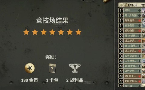 竞技场精神（竞技场精英赛事奖励）