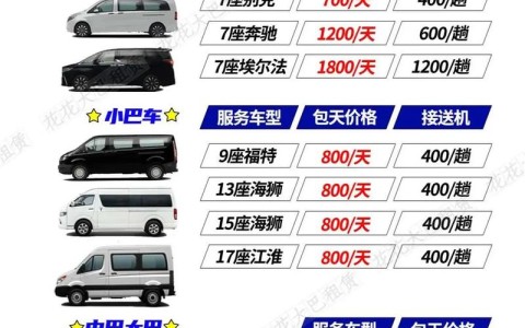 上海最新汽车报价（买车咨询留电话）