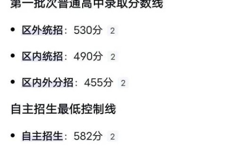 中考查分数查询入口（2025中考成绩查询入口）