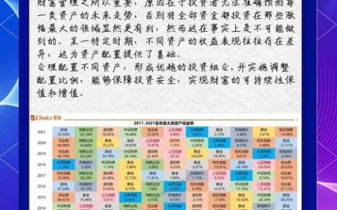 财富管理转型（财富管理转型什么意思）