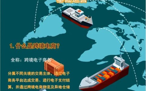 跨境电商新规（跨境电商新规范）