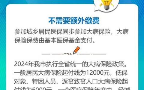 医保政策更新（医保政策更新的词语有哪些）