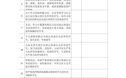 心理健康筛查（心理健康筛查记录表）