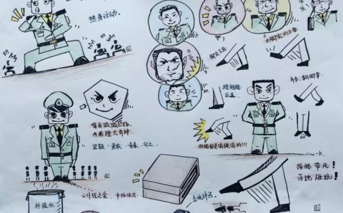 阅兵脸生成器（怎样制作可阅兵）