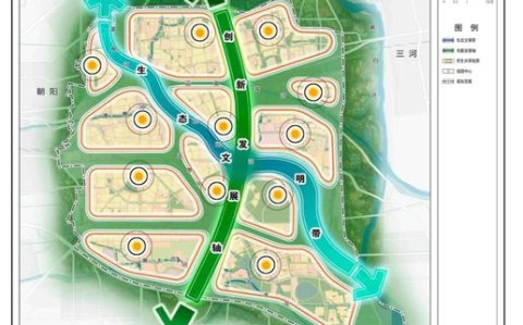 北京城市副中心改革（北京城市副中心生机勃发）