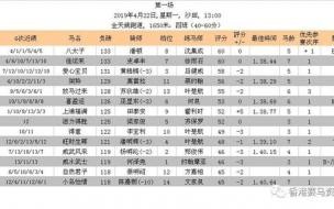 2024年香港公众假期放假时间表 香港主要节日有哪些 法定节假日达15天 香港假期2024公众假期