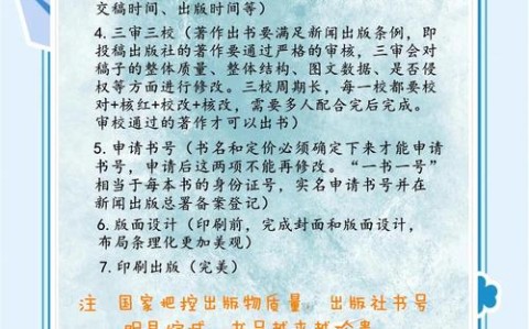 图书出版新规（图书出版管理办法）