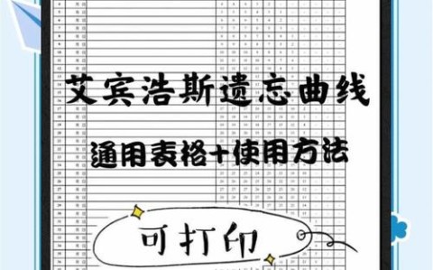 遗忘曲线的实战应用如何安排复习频率最高效（遗忘曲线如何使用）