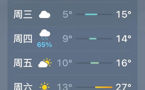 苏州天气预报（苏州天气预报30天准确百度）