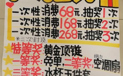 抽奖活动火爆（抽奖活动怎么写广告词）