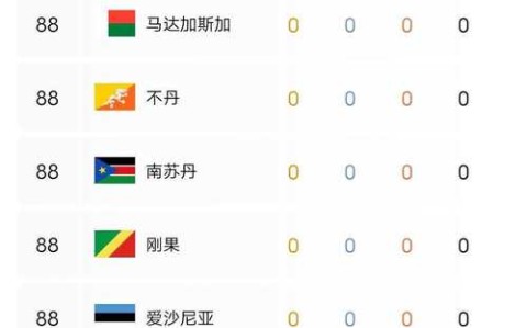 残奥会金牌（残奥会金牌榜2024）