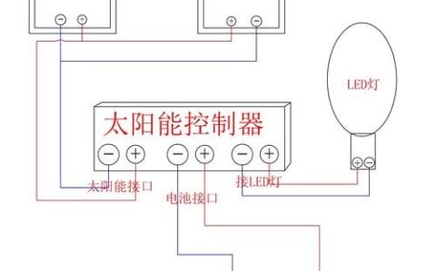 太阳能露营帐篷发电（太阳能露营灯电路图）