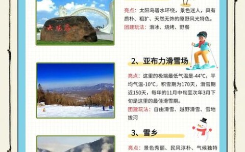 冰雪旅游规划（冰雪旅游项目策划书）