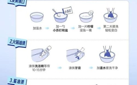 纳米材料自清洁衣服（纳米材料自清洁衣服怎么洗）