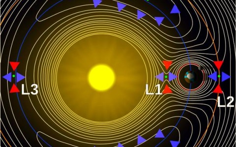 航天器轨道计算（航天器轨道计算常用哪些数学公式）