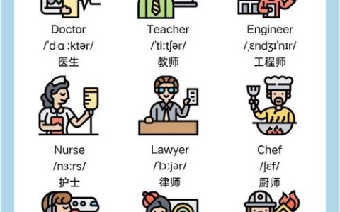 关于职业的英语单词（十个关于职业的英语单词）