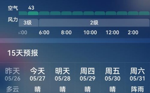 霍州天气（山西霍州天气）