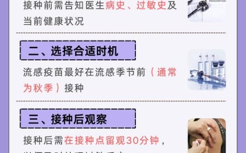 疫苗原理（流感疫苗原理）