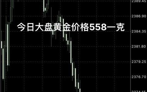 黄金价格突破3620美元（黄金价格走势图美元）