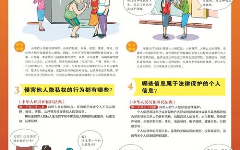 全球人权治理参与的简单介绍