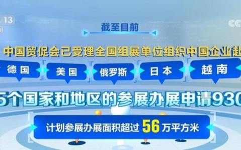 会展经济复苏（会展经济发展）