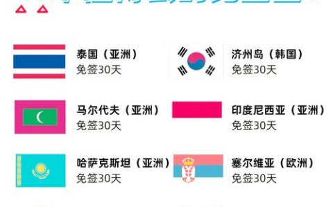 免签政策对等（免签对国家的坏处）