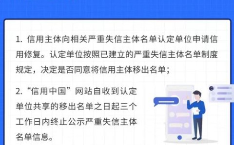 信用修复新规（信用修复新规出台）