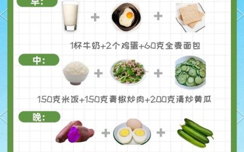 精力饮食计划吃出充沛精力的三餐搭配（精力汁的食物搭配）