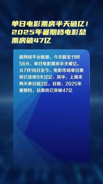 暑期档票房破纪录(2025暑期档票房破纪录)