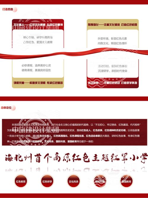 红色教育活(红色教育活动方案)