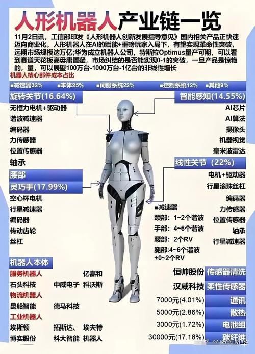 人形机器人销量暴增（人形机器人的前景如何）