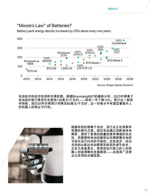人形机器人销量暴增（人形机器人的前景如何）