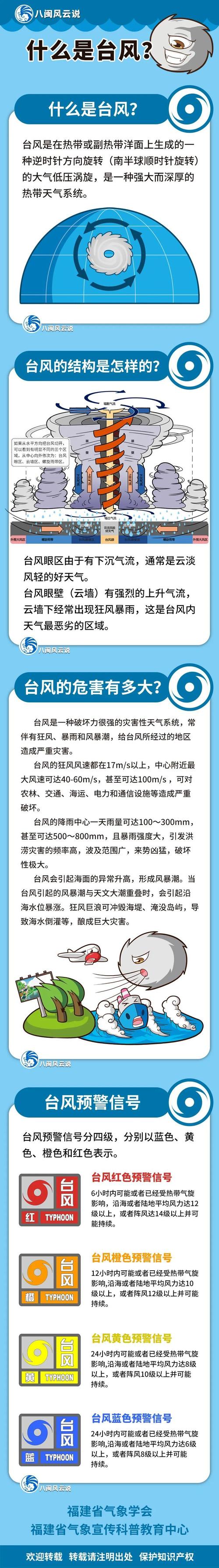 台风跨境影响（台风过境的影响）