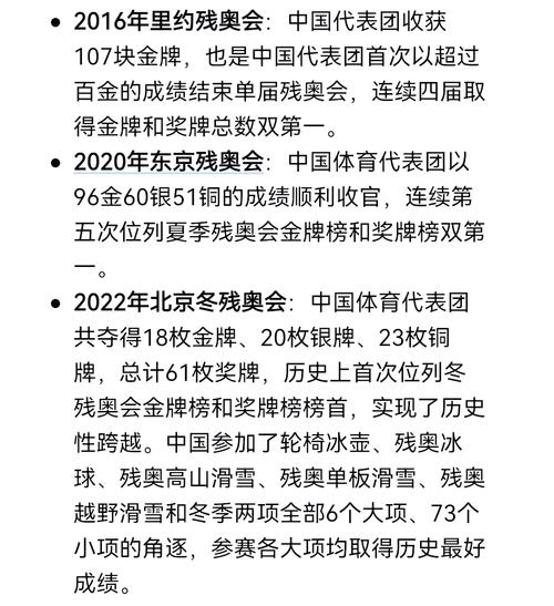残奥会金牌(残奥会金牌榜2024)