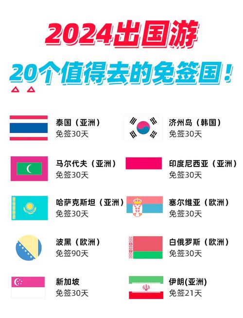 免签政策对等(免签对国家的坏处)
