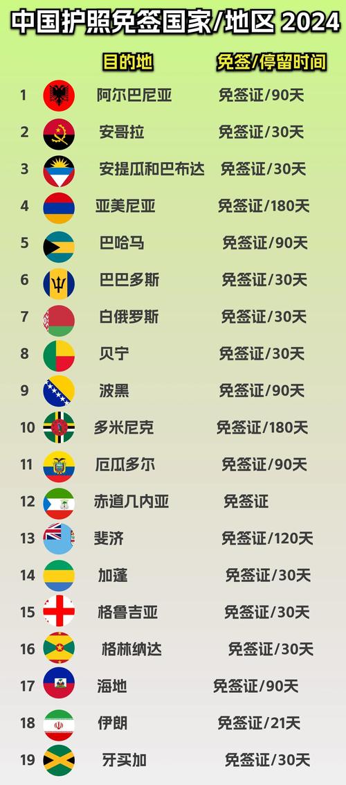 免签政策对等(免签对国家的坏处)