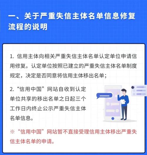信用修复新规(信用修复新规出台)
