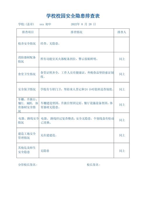 校园安全整治(校园安全整治三年行动任务清单)