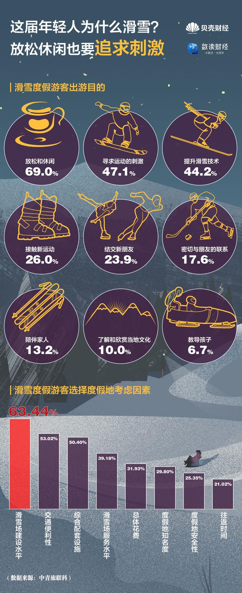 冰雪经济规划(冰雪经济规划怎么写)