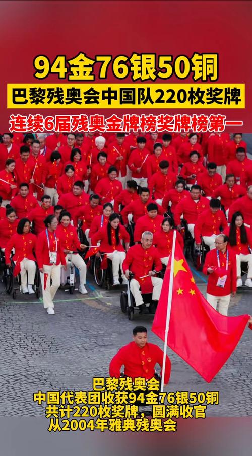 残奥会金牌榜首（残奥会的金牌金牌榜）