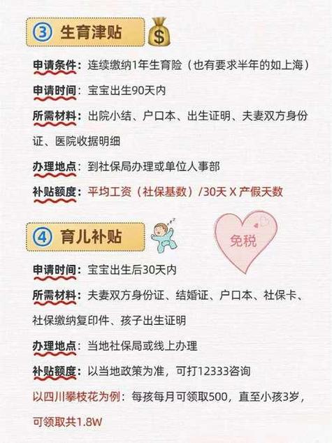 生育津贴直发(生育津贴直发个人!辽宁已实现)