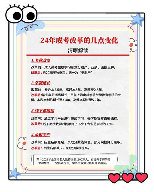 高考改革新动向(高考新改革方案)