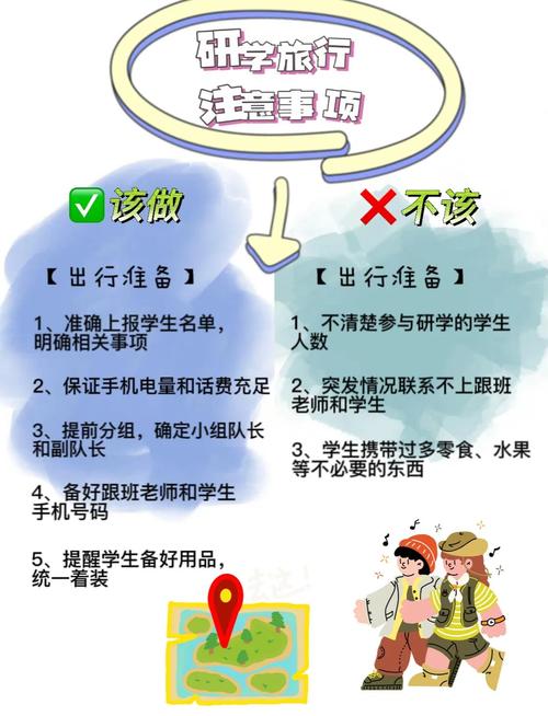 研学旅行规范(研学旅行行为规范)