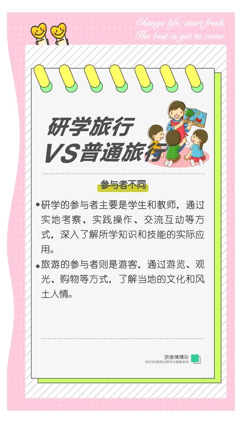 研学旅行规范(研学旅行行为规范)