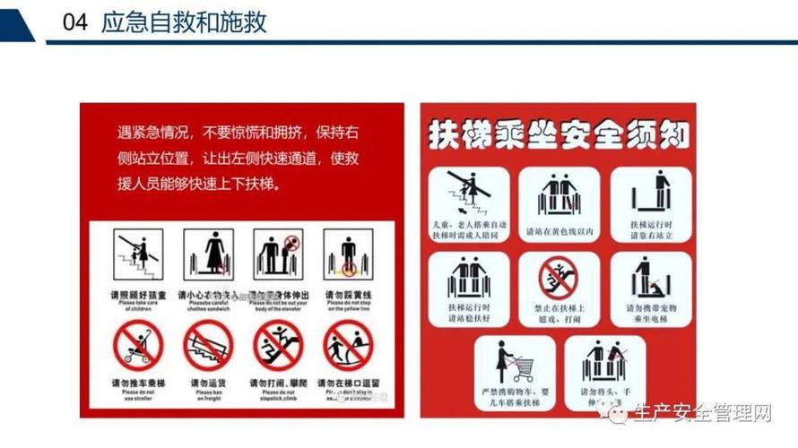 电梯安全新规(电梯安全技术规范要求)