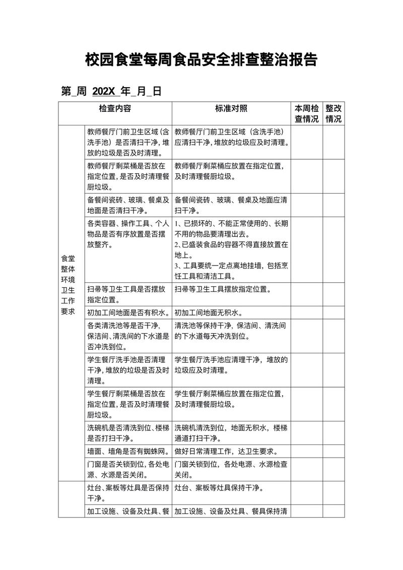 食品安全抽查(食品安全抽查需要几天)