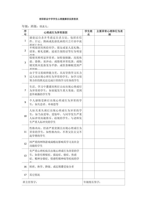心理健康筛查（心理健康筛查记录表）